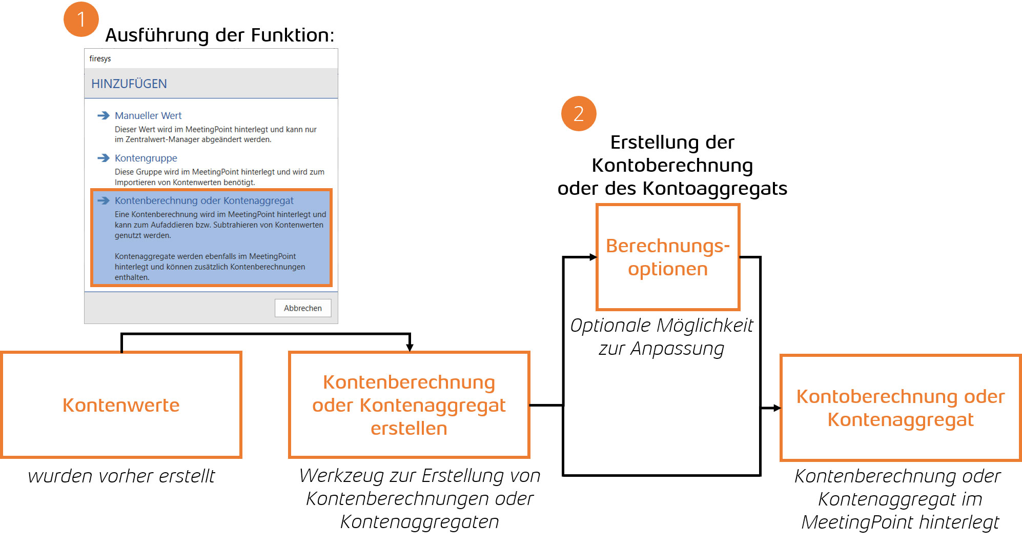 Excel Inhalt Zentralwerte Einfügen Kontenberechnung-oder-Kontenaggregat.jpg