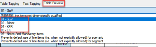The tagged tables are not displayed in the Table Previeware displayed under one role1.png