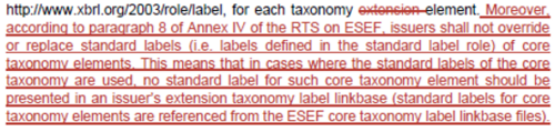 Standard labels in extension taxonomies (Guidance 3.4.5).png