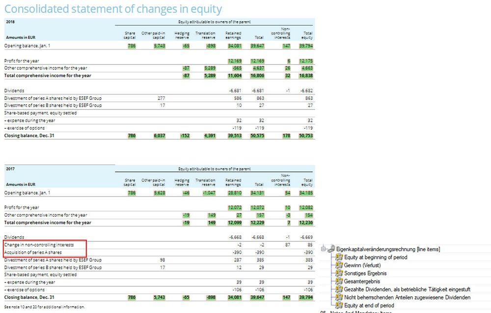 EN Word Screenshot Consolidated statement of changes in equity.jpg